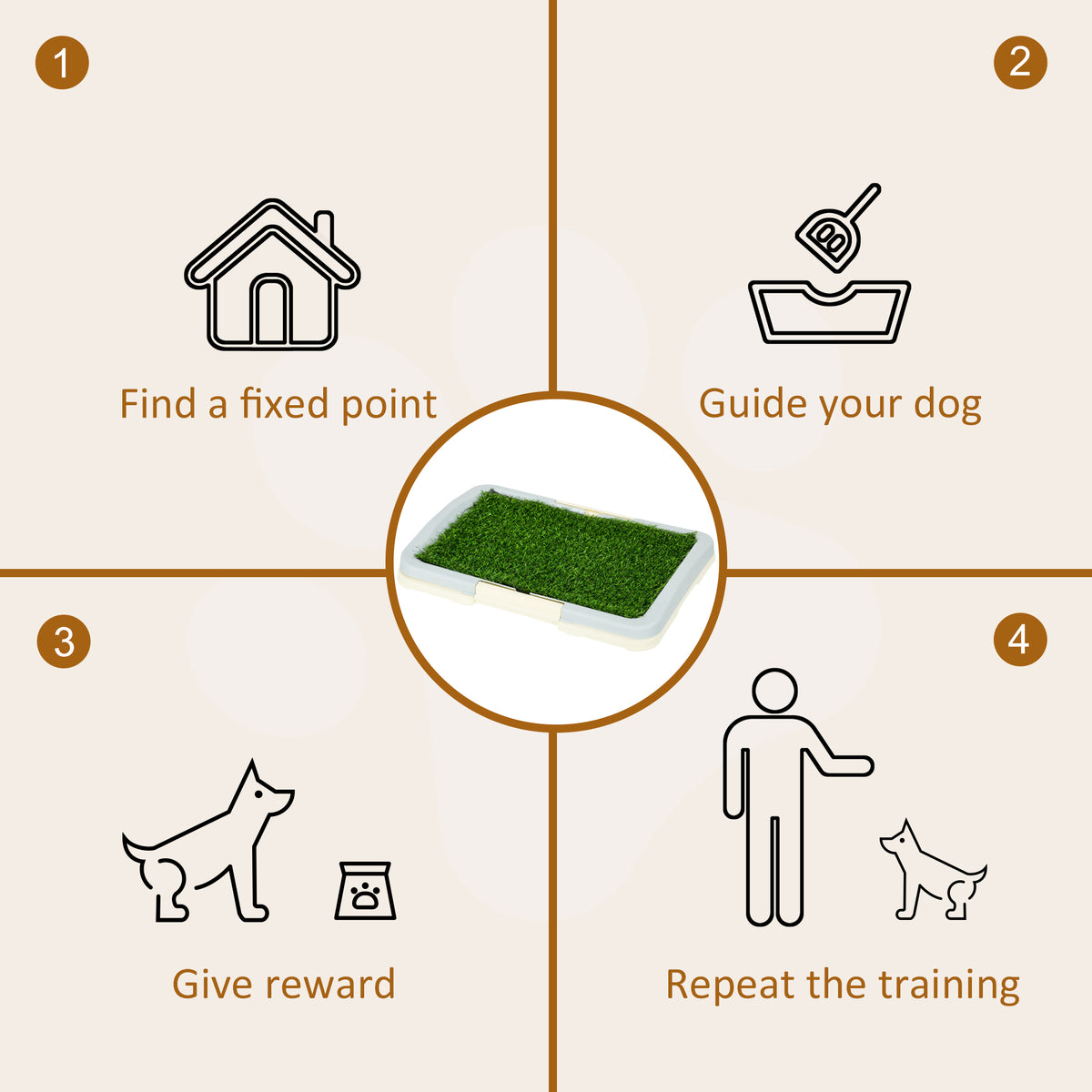 Puppy training tray with artificial grass – image 2