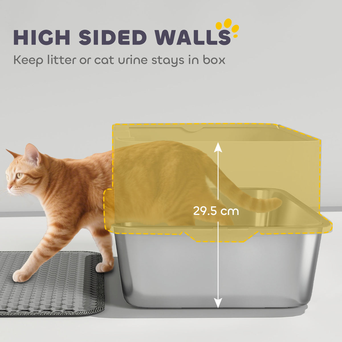 Cat litter box – image 4