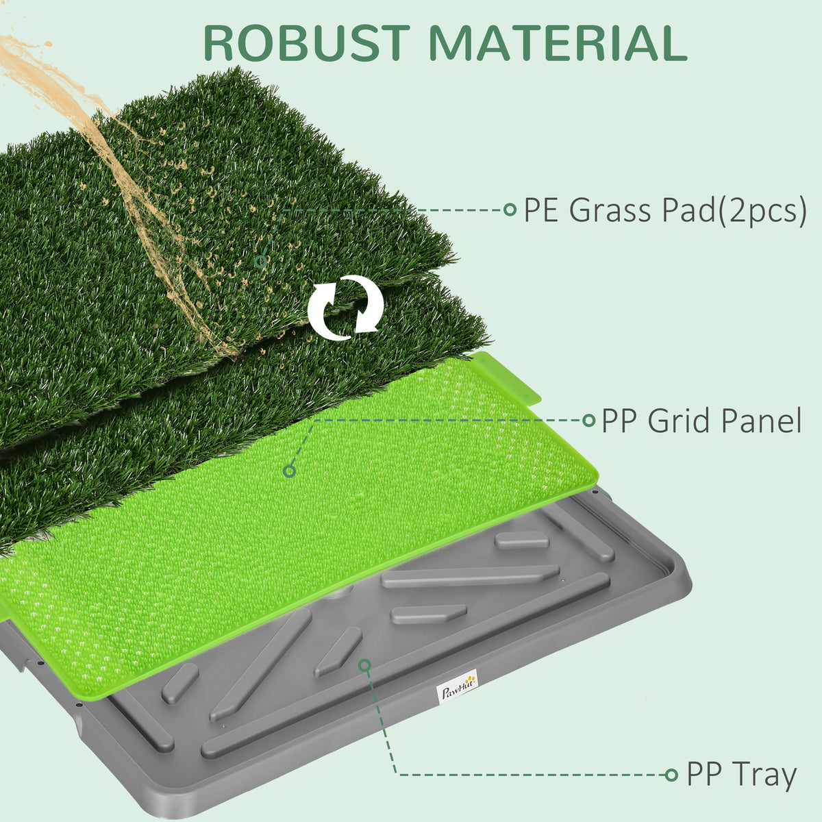 Artificial grass dog toilet tray – image 5