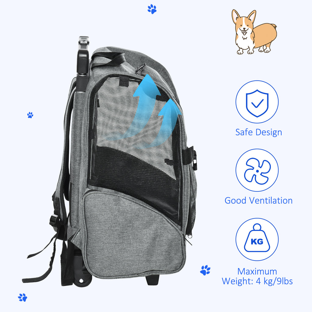 Pet travel backpack trolley – image 3
