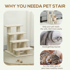 PawHut Four-Step Plush Pet Ladder – Cream, 60cm – product view 5