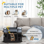 Dog playpen – image 1