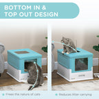 Hooded cat litter box – image 4