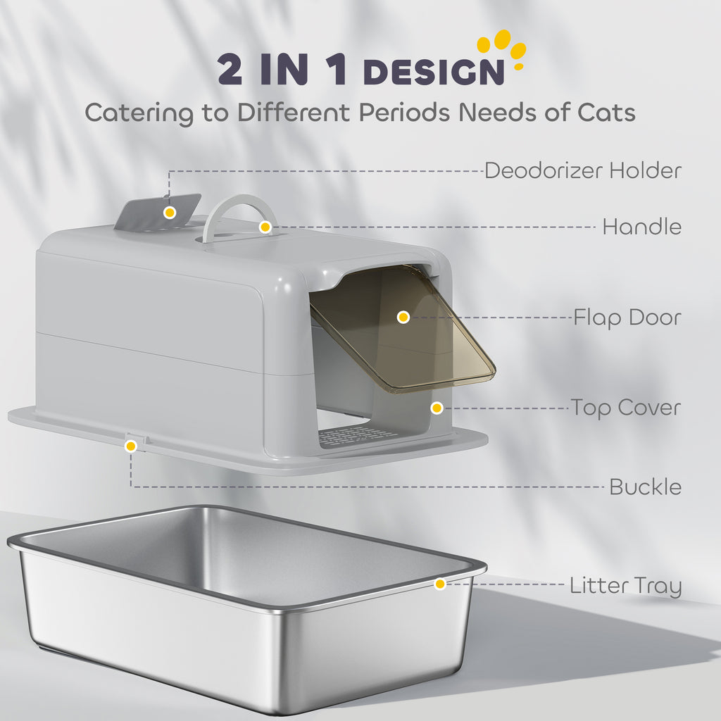 Stainless steel cat litter box – image 4