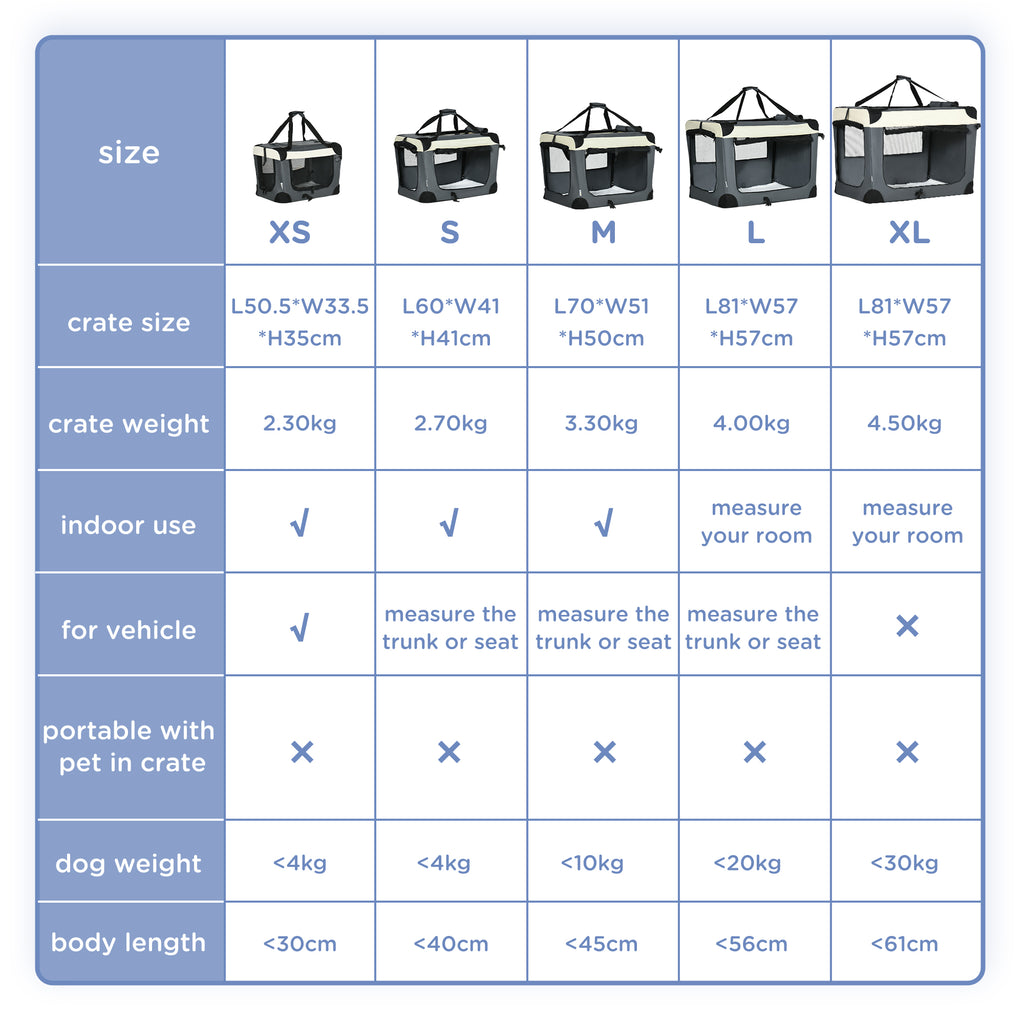 Folding pet carrier – image 3