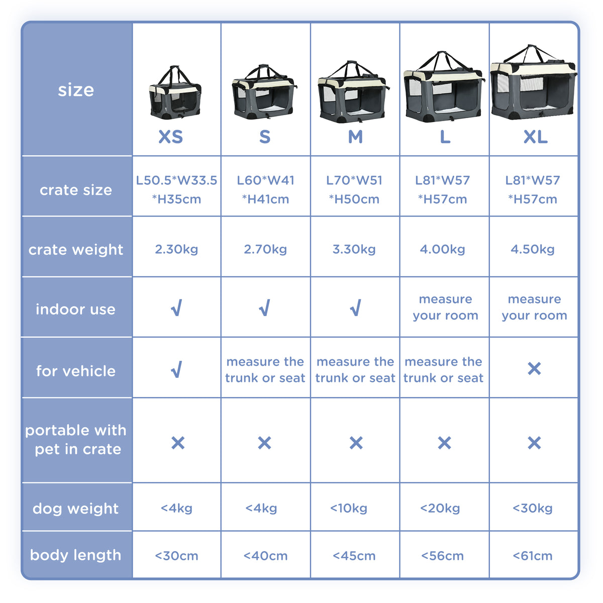 Folding pet carrier – image 3