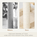 Beige cat tree – image 4