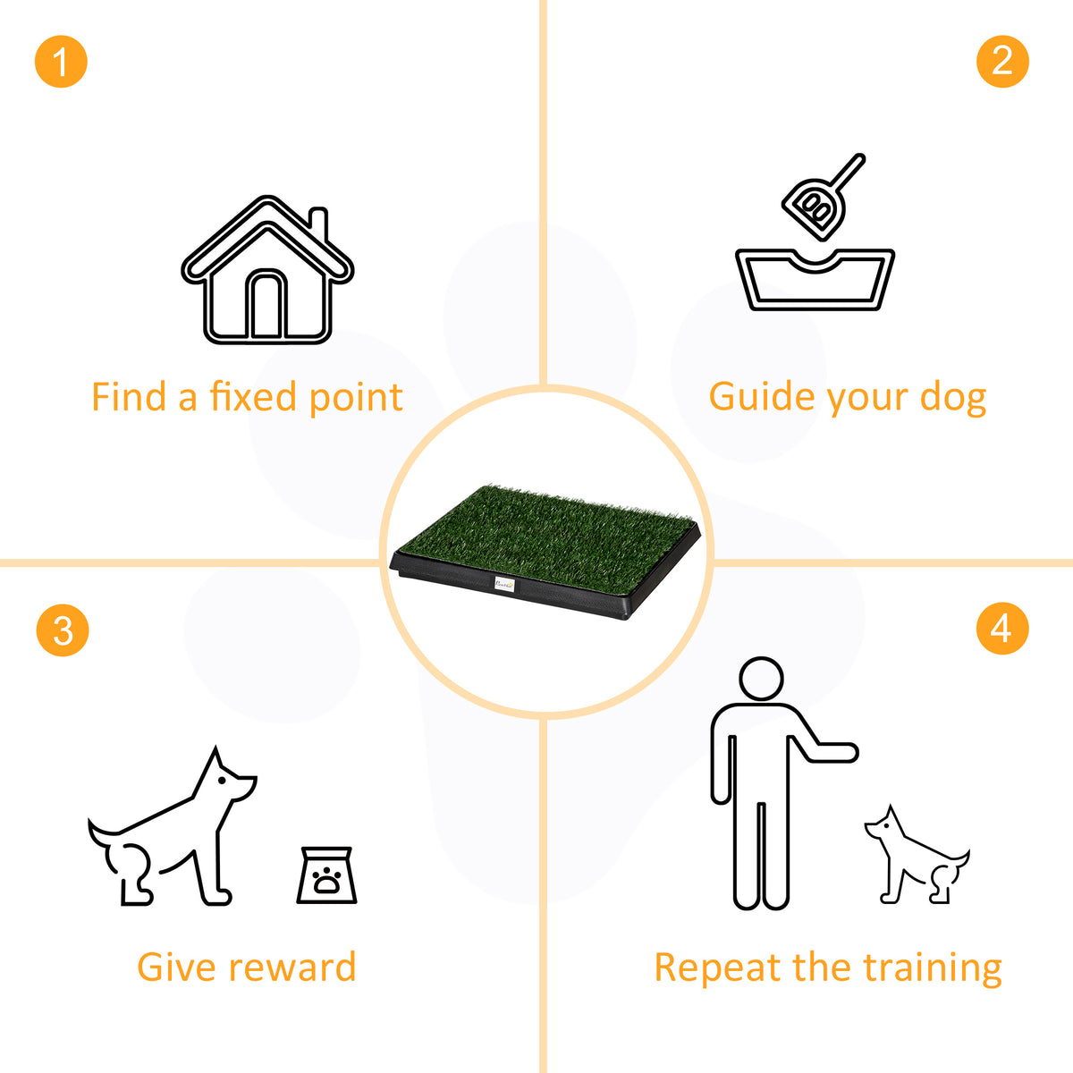 PawHut Grass Dog Toilet Tray – 63 × 51cm – product view 4